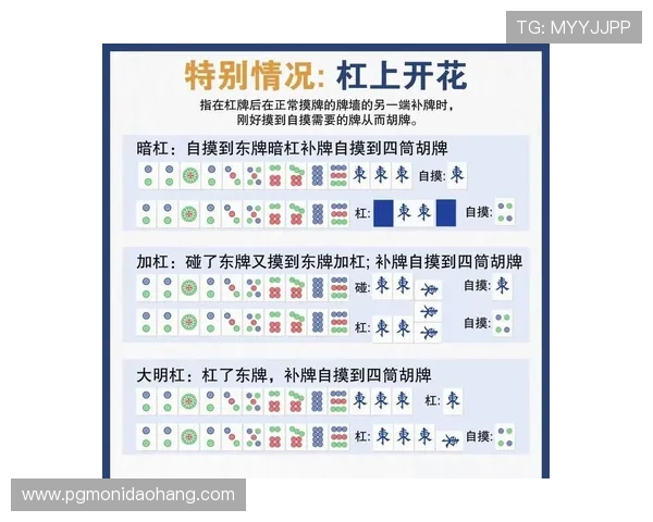 PG麻将糊了吃分时间详解,掌握正确策略提升你的游戏胜率 PG麻将糊了吃分时间详解,掌握正确策略提升你的游戏胜率