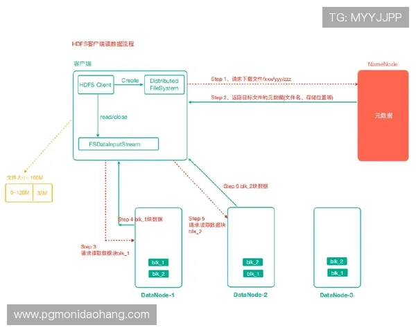 如何顺利进入pgyer官网进行应用上传与管理的完整操作流程解析