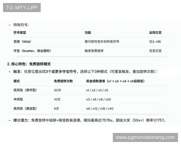 pG赚钱网站大小双玩法详解帮助新手快速掌握盈利技巧的实用经验分享 pG赚钱网站大小双玩法详解帮助新手快速掌握盈利技巧的实用经验分享