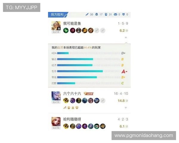 PG娱乐游戏网址大全为用户提供详细的游戏介绍、最新活动信息以及专业的玩家社区,助力玩家轻松享受游戏乐趣 PG娱乐游戏网址大全为用户提供详细的游戏介绍、最新活动信息以及专业的玩家社区,助力玩家轻松享受游戏乐趣